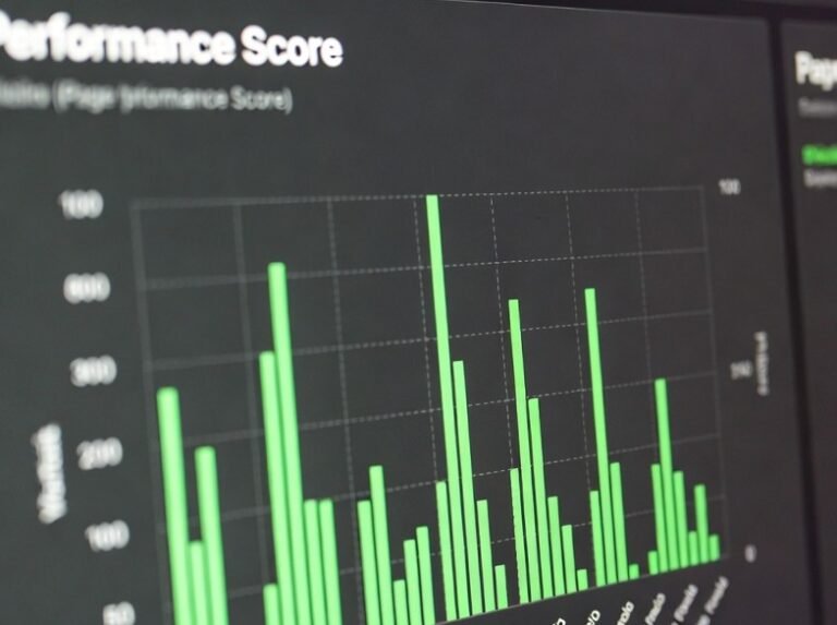 Site performance graph