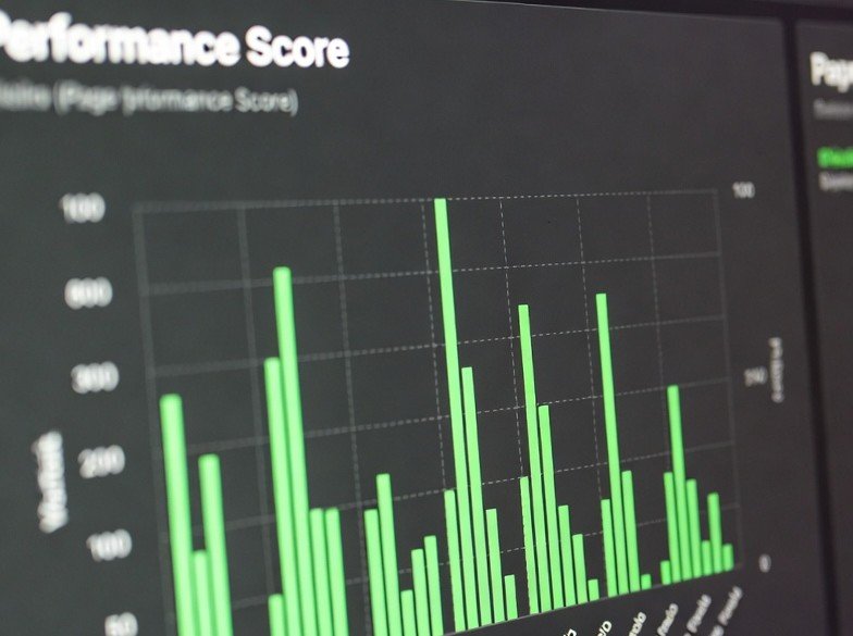 Site performance graph